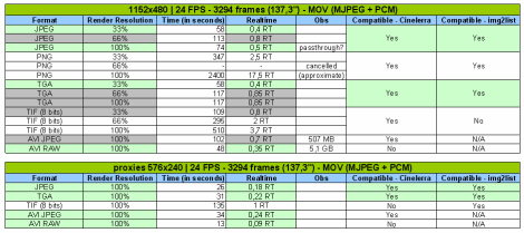 blender_render_tests1